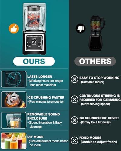 Blending Quietly in Style: Our Review ⁤of the​ WantJoin Blender