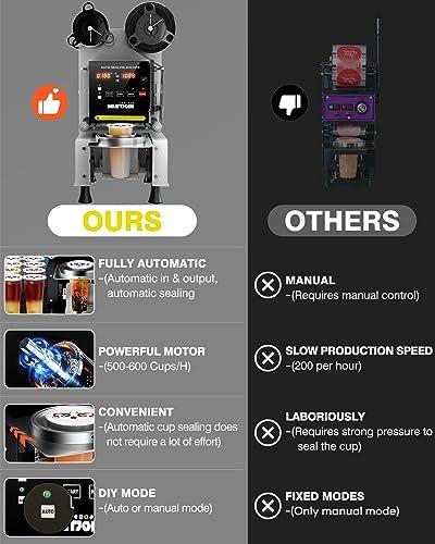 Sealing ⁤Perfection: Our Experience ​with the WantJoin Cup Sealer