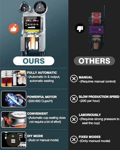 Effortless Sealing: Our Experience with the WantJoin Cup Sealer